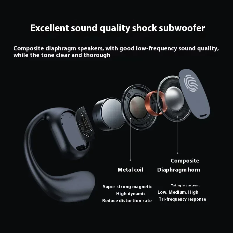 2028 QCY Knochenleitungs-Kopfh – Usb C Cable Bewertung und Preis