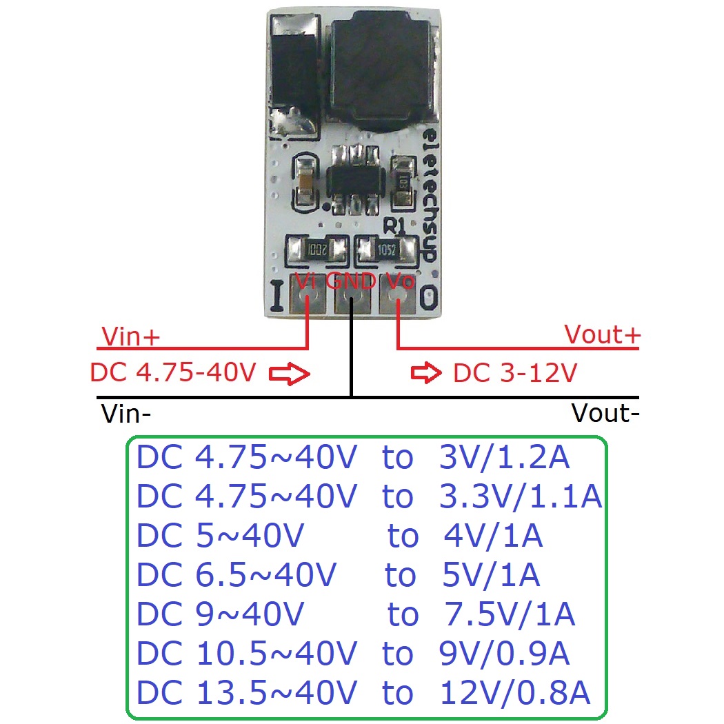 3er-Set Mini-DC-DC-Wandler Buc – Ams1117 Module Bewertung und Preis